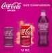 Напій Coca-Cola Spiced Raspberry Spiced Coke Natural Flavor, 335мл (Примʼята баночка) 6997 фото 6