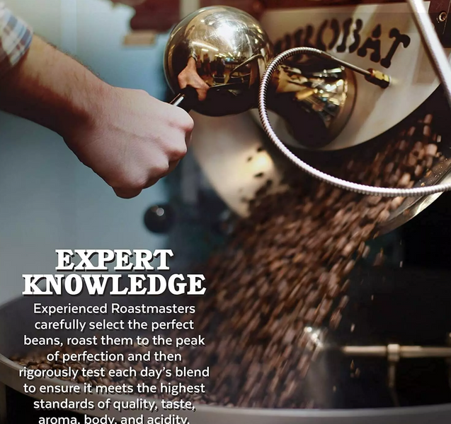 Мелена кава Brickhouse Coffee Midnight Ember Dark Roast 340г 8356 фото