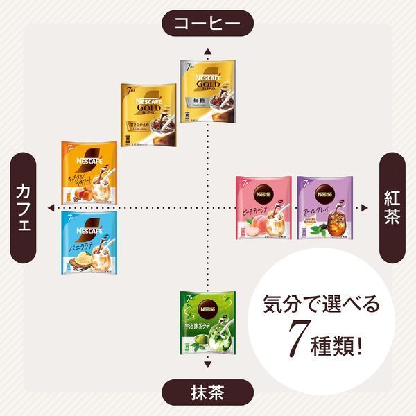 Кофе Nescafe Portion Vanilla Latte 7шт 8969 фото