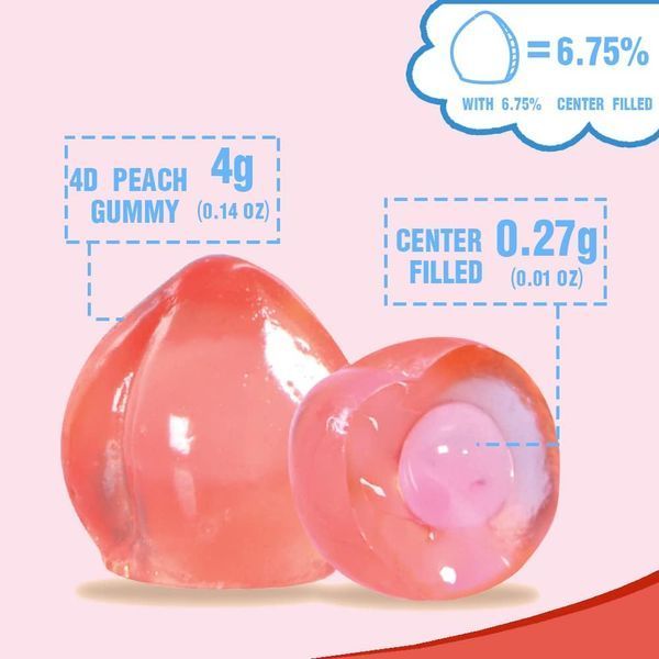 Желейні цукерки Amos 4D Fruit Gummy Peach Burst 65г 8603 фото