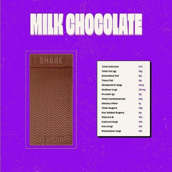 Шоколад Feastables MrBeast Milk Chocolate Bar 60 g 5668 фото