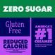 Сливки для кофе Coffee Mate Italian Sweet Creme Creamer Zero Sugar 946 мл 10309 фото 7