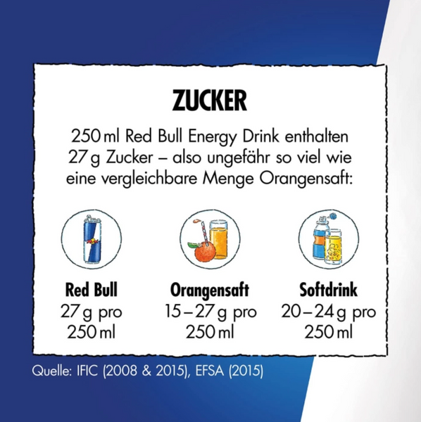 Енергетик Red Bull The Summer Edition зі смаком білого персика 250мл 8638 фото