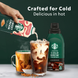 Вершки Starbucks Brown Sugar Flavored Sweet Cream Creamer 710мл 10804 фото 3