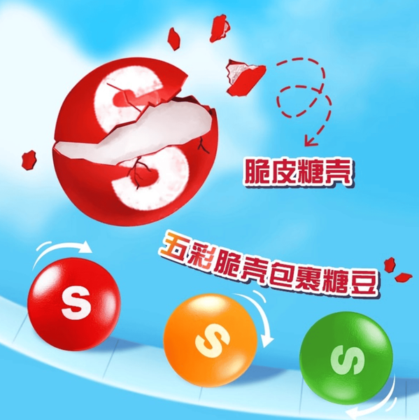 Драже Skittles Classic Red Tube China 30г 9278 фото
