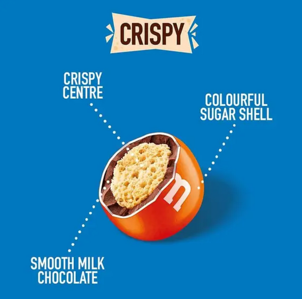 Драже M&M's Crispy Passport 8 х 36г 8067 фото