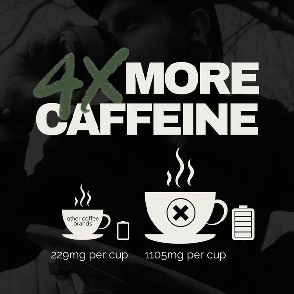 Мелена кава Black Insomnia Extreme Caffeine Coffee з ароматом шоколаду та малини 453 г 7645 фото