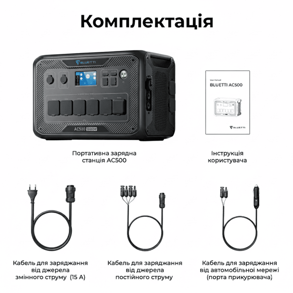 Инверторный модуль зарядной станции Bluetti AC500 Inverter Module Generator без АКБ 10319 фото