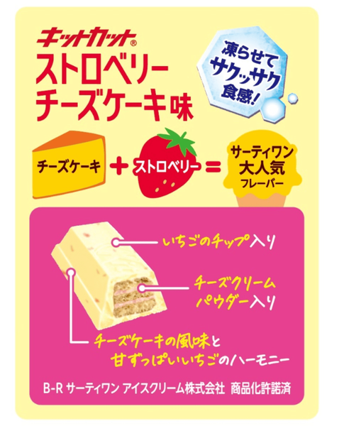 Шоколадные мини-батончики Kit Kat Baskin Robbins Strawberry Cheesecake Flavor 10шт 11017 фото
