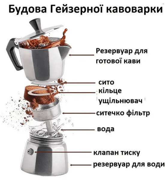Гейзерна кавоварка Bialetti Moka Express Stranger Things 1шт 11030 фото