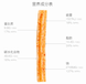 Гострий снек Латяо Weilong Big Latiao Hot & Spicy 400г 10245 фото 4