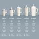 Термочашка Stanley Quencher H2.0 FlowState Stainless Steel Vacuum Insulated Tumbler Meadow Зелёная 1183мл 8761 фото 5