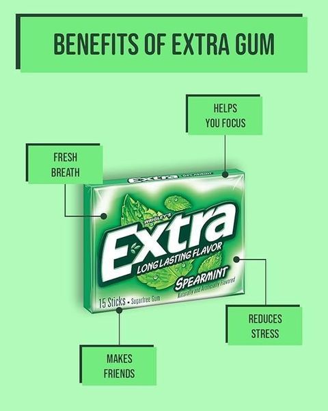 Жувальна гумка Extra Spearmint 6 x 14g (84g) 5591 фото