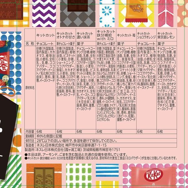 Набор шоколадных батончиков KitKat Nestle Mini Variety Party Box 14 вкусов 70 штук 7244 фото