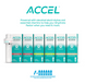 Картридж для напоїв Cirkul Accel зі смаком білого персика, 1 шт 8300 фото 5