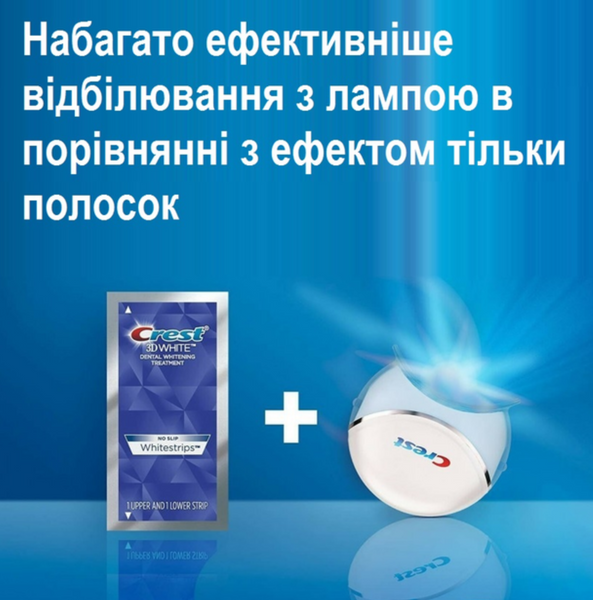 Набор полосок для отбеливания зубов Crest 3D Whitestrips с LED лампой 20шт 8763 фото