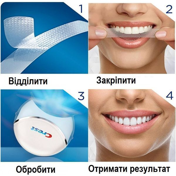 Набор полосок для отбеливания зубов Crest 3D Whitestrips с LED лампой 20шт 8763 фото