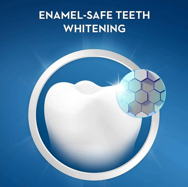Набор полосок для отбеливания зубов Crest 3D Whitestrips Professional Effects 44шт 2867 фото
