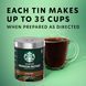 Розчинна кава Starbucks Premium Instant Medium Roast 90г 9013 фото 5