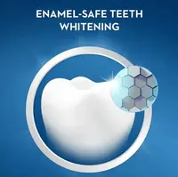 Набір для відбілювання зубів Crest 3D Whitestrips Express Whitening з лампою 20 смужок